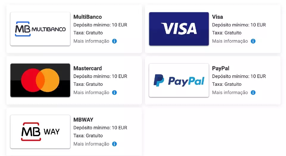 depositos na Bwin, metodos  de pagamento, MBway, multibanco, cartoes de credito, Paypal