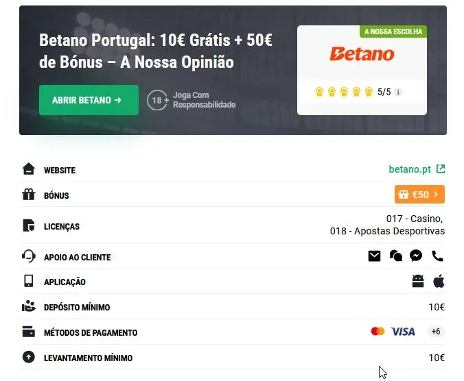 Betano Portugal Online Casino