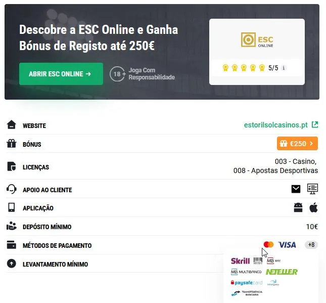 Esc online bonus apostas. online casino, online bets portugal